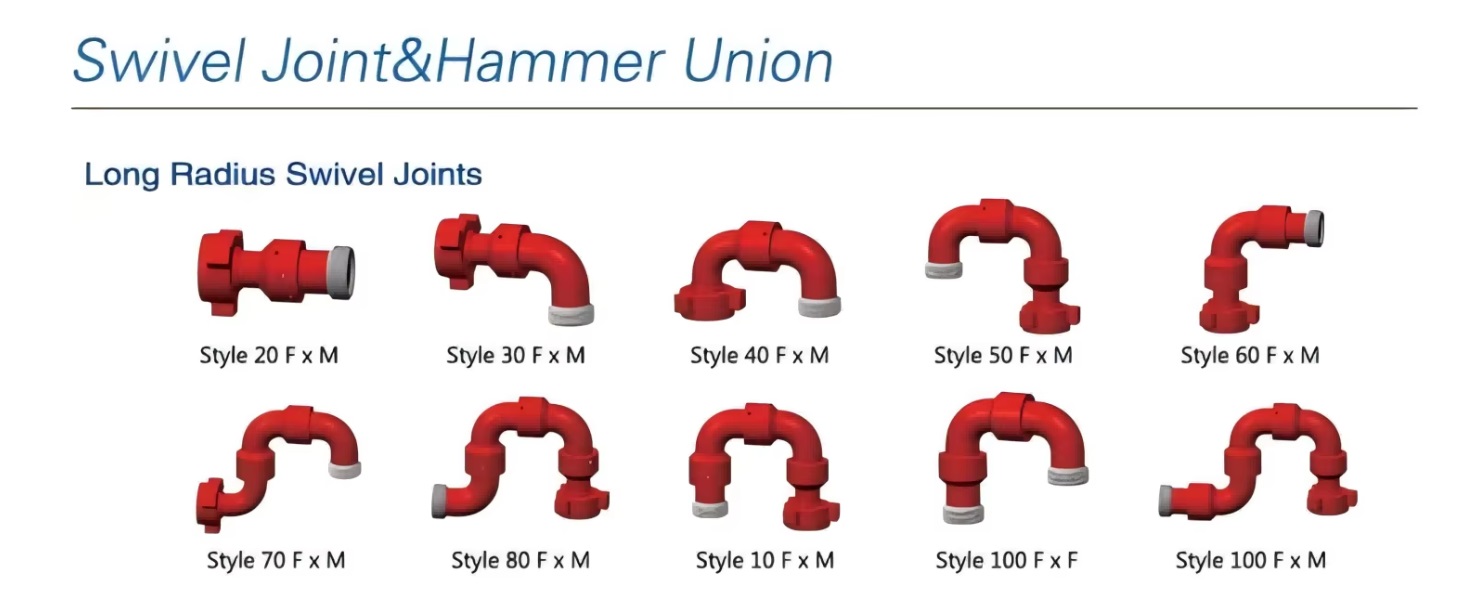 Swivel Joint.jpg